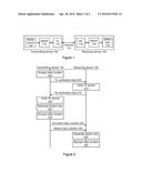 Authentication Engine and Stream Cipher Engine Sharing in Digital Content     Protection Architectures diagram and image
