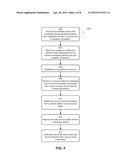 AUTO-USER REGISTRATION AND UNLOCKING OF A COMPUTING DEVICE diagram and image