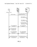 METHOD AND SYSTEM FOR ENCRYPTED COMMUNICATIONS diagram and image
