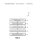 PREVENTING PERSISTENT STORAGE OF CRYPTOGRAPHIC INFORMATION USING SIGNALING diagram and image