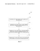 METHODS AND SYSTEMS FOR AUTHENTICATION INTEROPERABILITY diagram and image