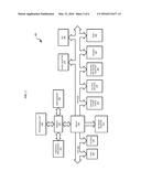 MOTION PATTERN BASED EVENT DETECTION USING A WEARABLE DEVICE diagram and image
