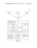 HIERARCHICAL MULTI-TENANCY MANAGEMENT OF SYSTEM RESOURCES IN RESOURCE     GROUPS diagram and image