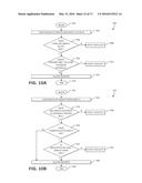 HIERARCHICAL MULTI-TENANCY MANAGEMENT OF SYSTEM RESOURCES IN RESOURCE     GROUPS diagram and image