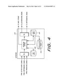 ELECTRONIC COMMERCE WITH CRYPTOGRAPHIC AUTHENTICATION diagram and image