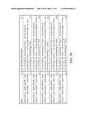 SYSTEM AND METHOD FOR SELECTING PATH ACCORDING TO SELECTION CONDITIONS diagram and image