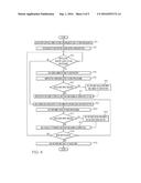 INTEGRATED DEVELOPMENT ENVIRONMENT-BASED REPOSITORY SEARCHING IN A     NETWORKED COMPUTING ENVIRONMENT diagram and image