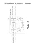 CONTEXT SENSITIVE DYNAMIC AUTHENTICATION IN A CRYPTOGRAPHIC SYSTEM diagram and image