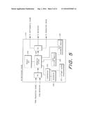 CONTEXT SENSITIVE DYNAMIC AUTHENTICATION IN A CRYPTOGRAPHIC SYSTEM diagram and image