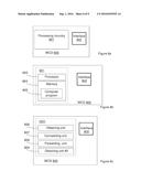 Wireless Communication Device as Context Forwarding Entity diagram and image
