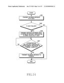 DEVICE AND METHOD FOR ESTABLISHING SECURITY ASSOCIATION IN COMMUNICATION     SYSTEM diagram and image
