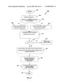 Location-Enabled Security Services in Wireless Network diagram and image