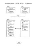 Management of cryptographic keys for securing stored data diagram and image