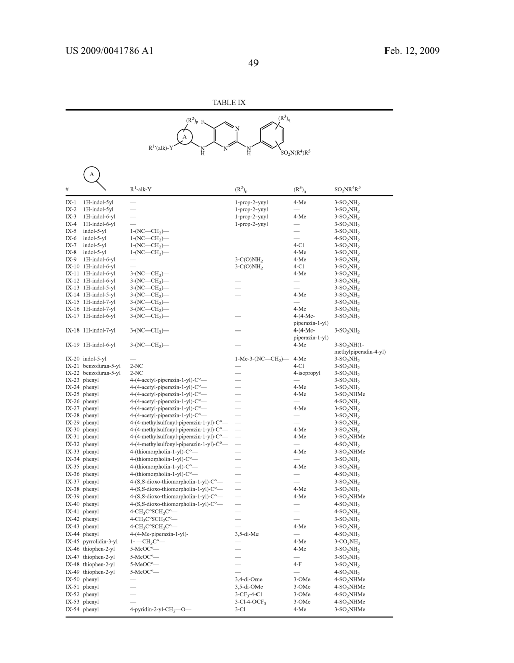 COMPOSITIONS AND METHODS FOR INHIBITION OF THE JAK PATHWAY - diagram, schematic, and image 50
