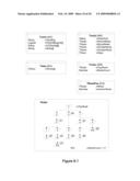 Conceptual analysis driven data-mining and dictation system and method diagram and image