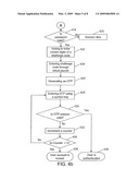 MULTIPLE FACTOR USER AUTHENTICATION SYSTEM diagram and image