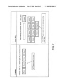 MULTIPLE FACTOR USER AUTHENTICATION SYSTEM diagram and image