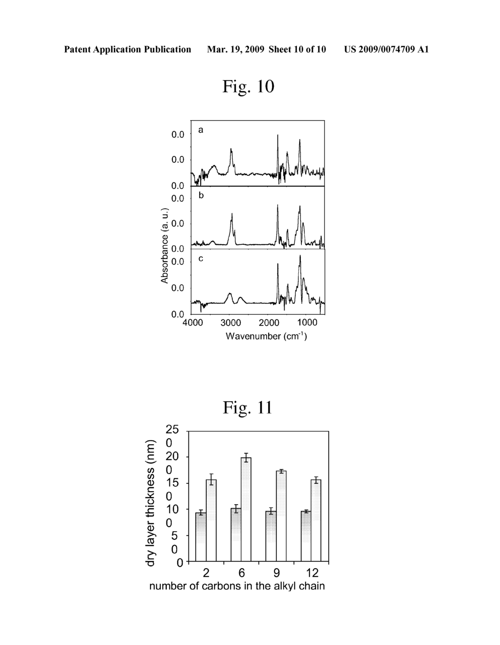 METHODS, DEVICES AND SYSTEMS FOR BIOCIDAL SURFACE ACTIVITY - diagram, schematic, and image 11