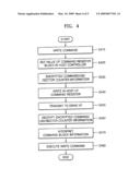 Method and apparatus for protecting data during storage/retrieval diagram and image