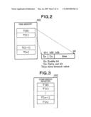 TIMER CIRCUIT, MOBILE COMMUNICATION TERMINAL, USING THE SAME, AND ELECTRONIC DEVICE USING THE SAME diagram and image