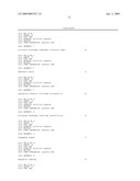 Method Of Detecting Streptococcus Pneumoniae, Primer Set For The Detection And Kit For The Detection diagram and image