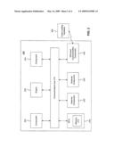 Verifying electronic control unit code diagram and image