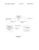 Encryption Sentinel System and Method diagram and image