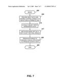 Method and System for a Wiring-Efficient Permute Unit diagram and image