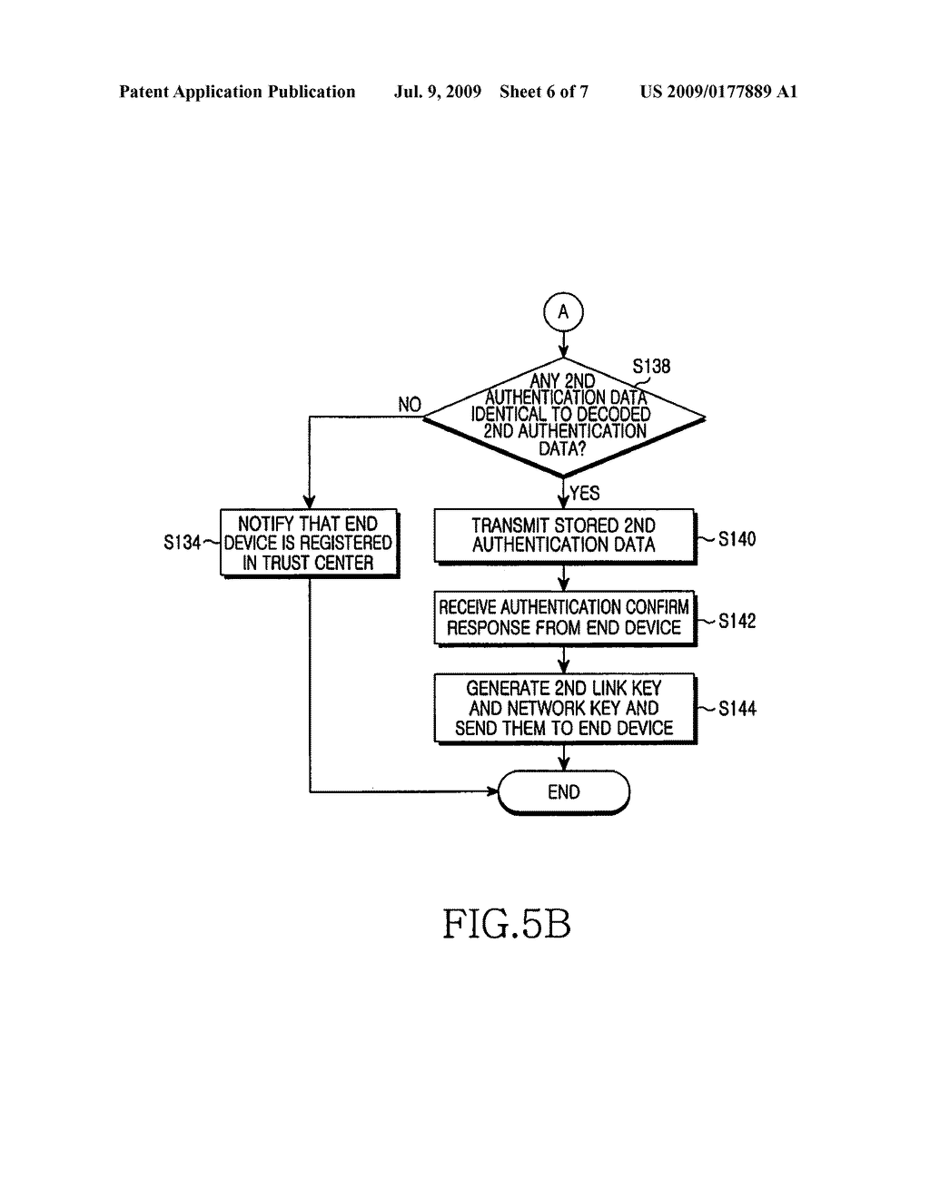 METHOD FOR SHARING A LINK KEY IN A ZIGBEE NETWORK AND A COMMUNICATION SYSTEM THEREFOR - diagram, schematic, and image 07