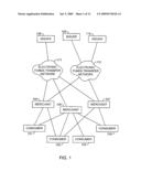 ELECTRONIC VERIFICATION SERVICE SYSTEMS AND METHODS diagram and image
