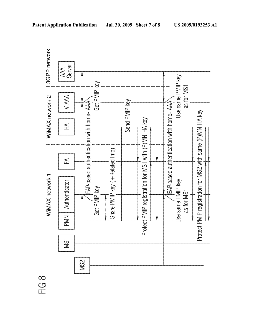 METHOD AND SERVER FOR PROVIDING A MOBILE KEY - diagram, schematic, and image 08