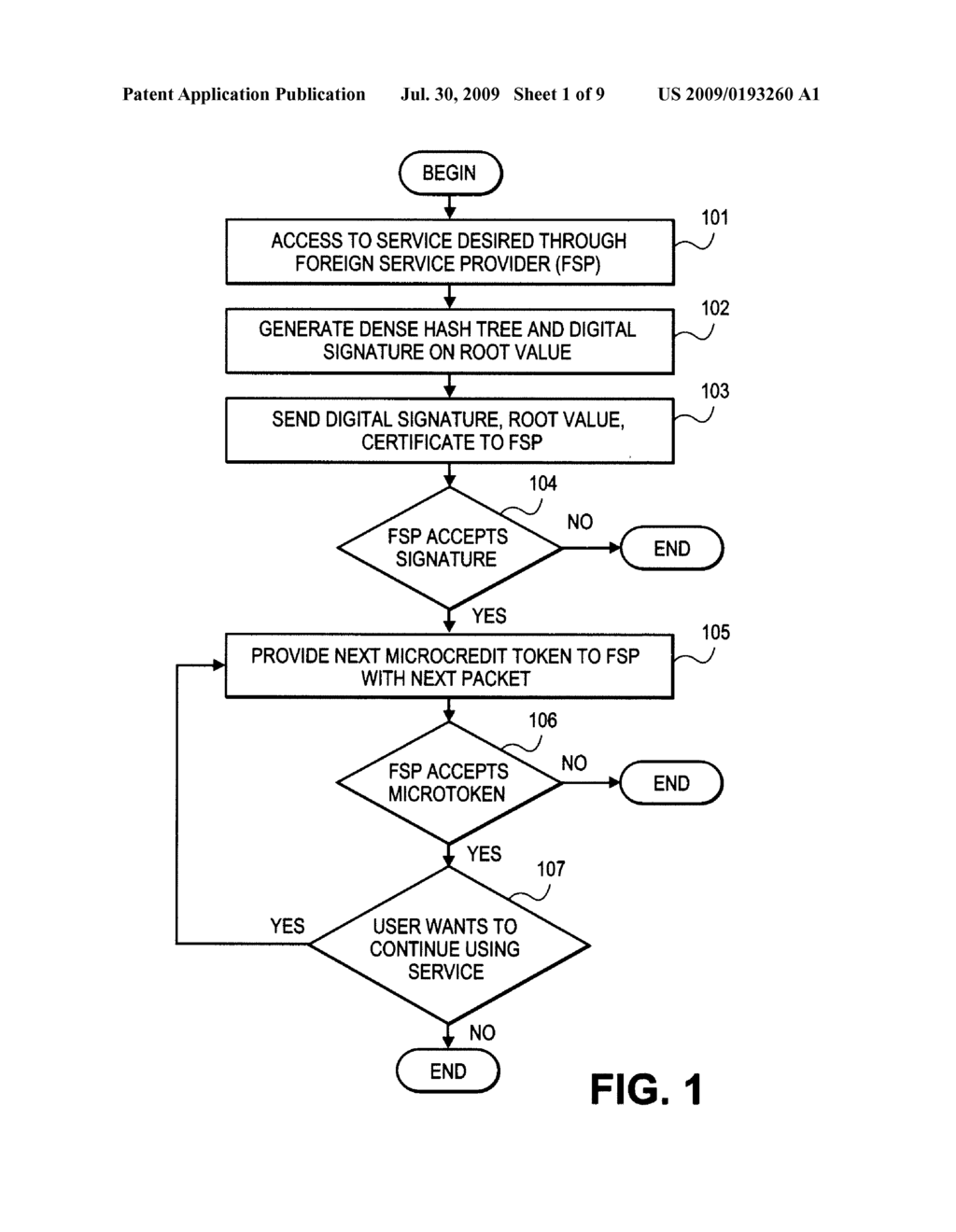METHOD AND APPARATUS FOR SECURE AND SMALL CREDITS FOR VERIFIABLE SERVICE PROVIDER METERING - diagram, schematic, and image 02