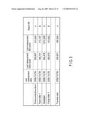 MAINTENANCE SCHEDULING SYSTEM, MAINTENANCE SCHEDULING METHOD, AND IMAGE FORMING APPARATUS diagram and image