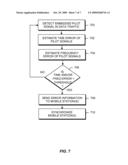 UPLINK SYNCHRONIZATION WITHOUT PERIODIC RANGING IN A COMMUNICATION SYSTEM diagram and image