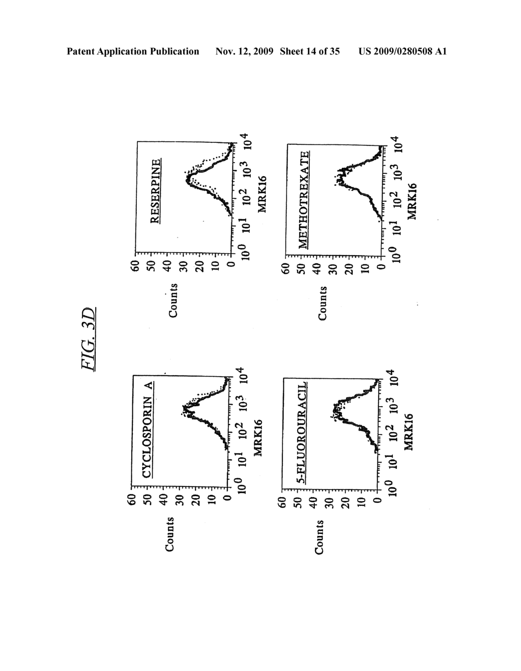 Methods and Reagents for Preparing and Using Immunological Agents Specific for P-Glycoprotein - diagram, schematic, and image 15