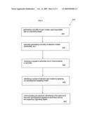 System and process for receiving boosting recommendations for use in providing personalized advertisements to retail customers diagram and image