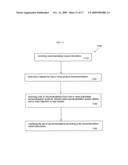 System and process for receiving boosting recommendations for use in providing personalized advertisements to retail customers diagram and image