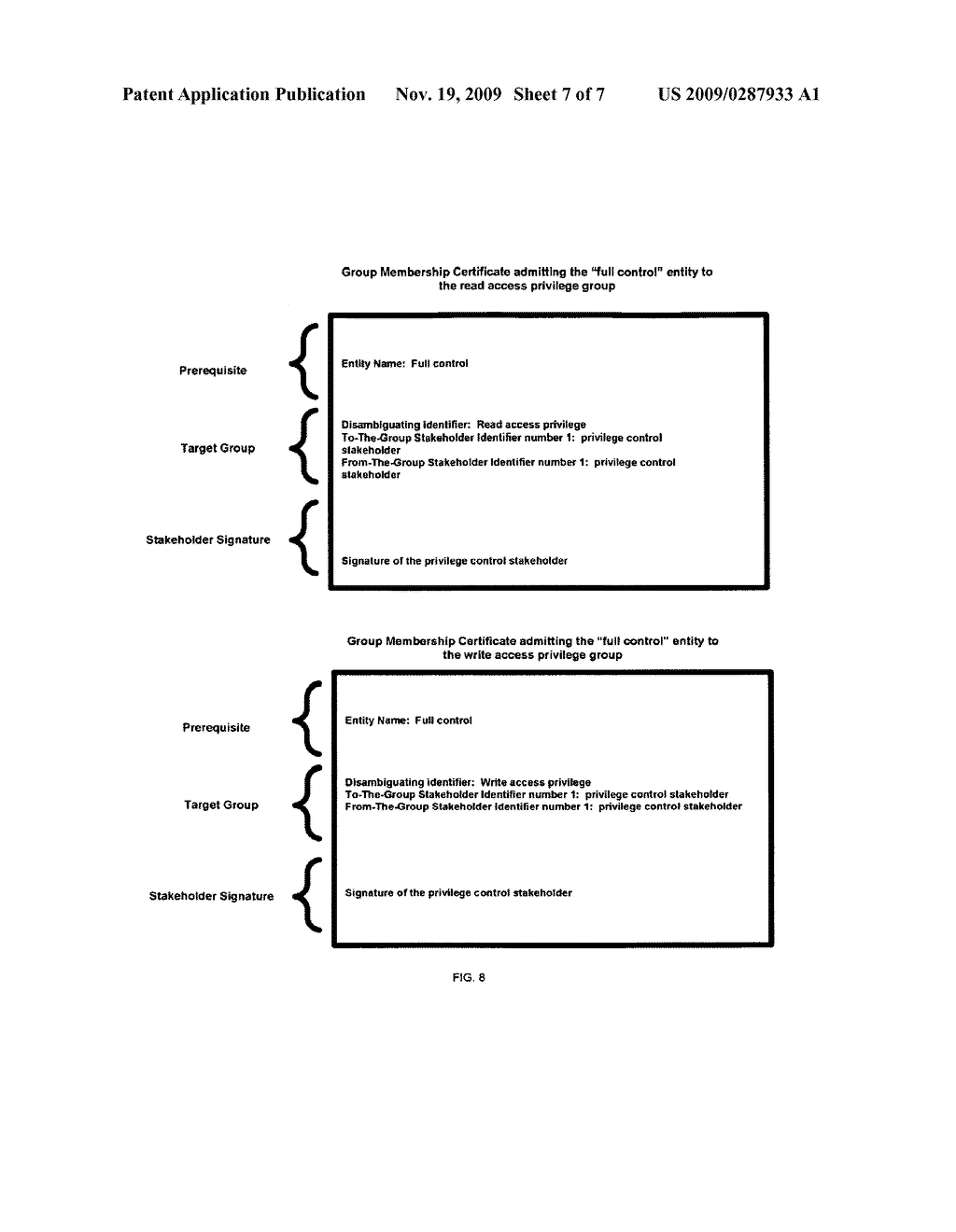 SYSTEM AND METHOD THAT USES CRYPTOGRAPHIC CERTIFICATES TO DEFINE GROUPS OF ENTITIES - diagram, schematic, and image 08