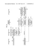 MANAGING PASSWORDS USED WHEN DETECTING INFORMATION ON CONFIGURATION ITEMS DISPOSED ON A NETWORK diagram and image