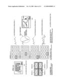 ELECTROENCEPHALOGRAM INTERFACE SYSTEM, ELECTROENCEPHALOGRAM INTERFACE APPARATUS, METHOD, AND COMPUTER PROGRAM diagram and image