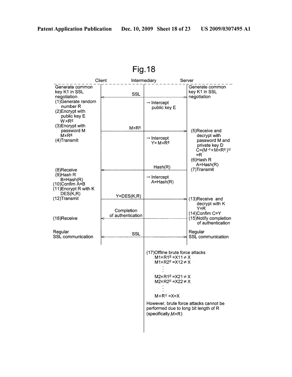 CONFIDENTIAL COMMUNICATION METHOD - diagram, schematic, and image 19