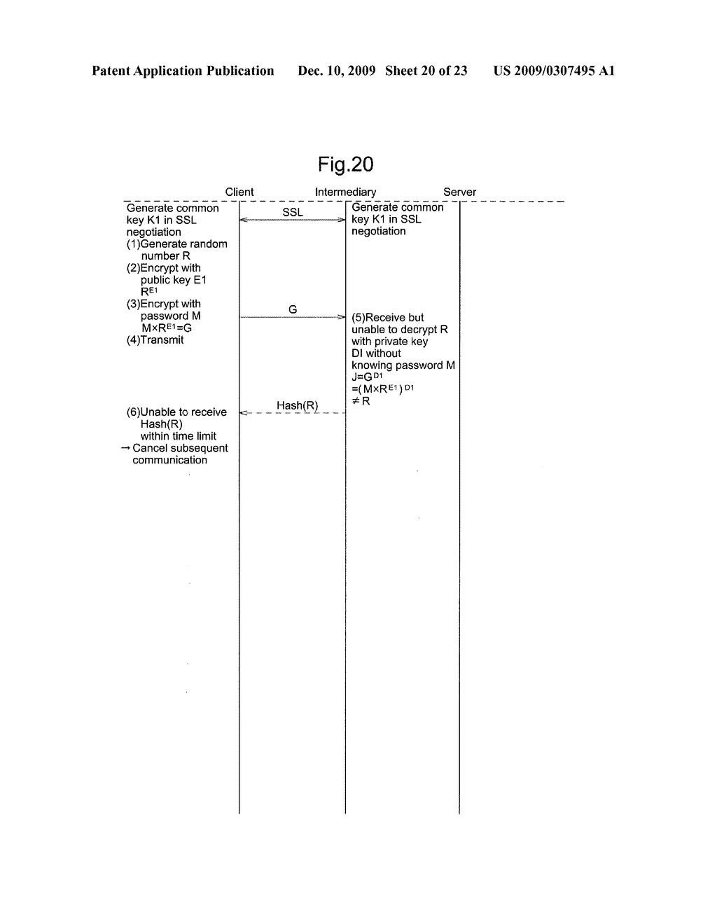 CONFIDENTIAL COMMUNICATION METHOD - diagram, schematic, and image 21