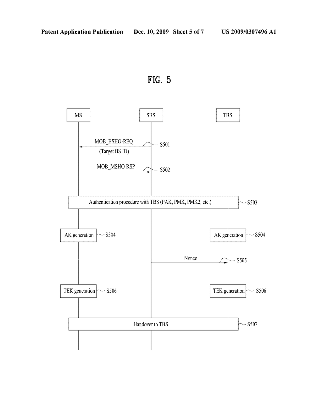 METHOD OF DERIVING AND UPDATING TRAFFIC ENCRYPTION KEY - diagram, schematic, and image 06