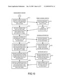 ACCESS AUTHORITY SETTING METHOD AND APPARATUS diagram and image