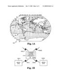 Global Communications Ring Backbone diagram and image