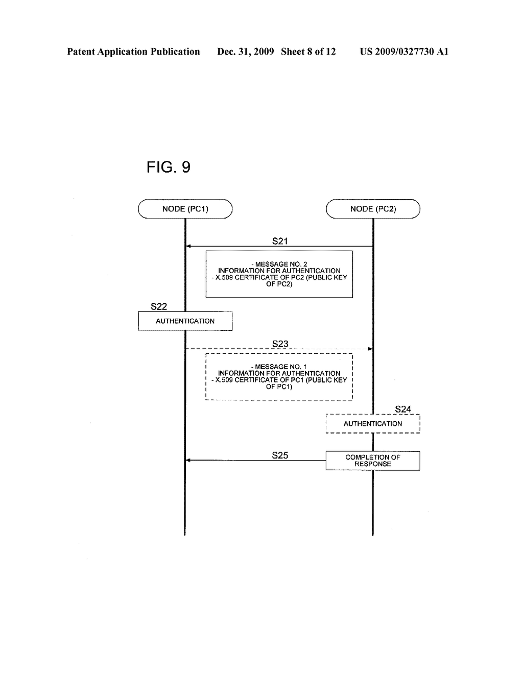 APPARATUS AND METHOD FOR ENCRYPTED COMMUNICATION PROCESSING - diagram, schematic, and image 09