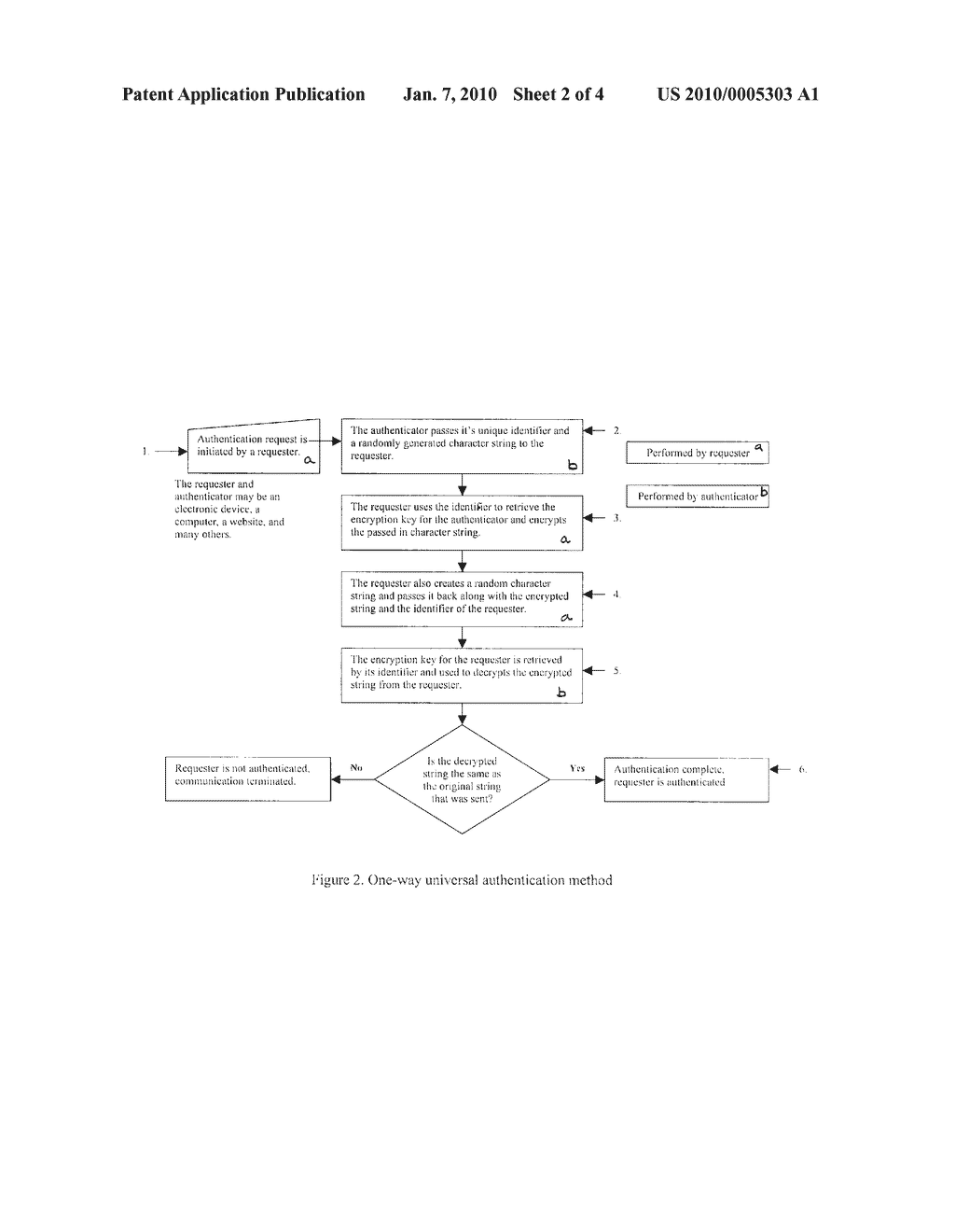 UNIVERSAL AUTHENTICATION METHOD - diagram, schematic, and image 03