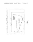 Optimizing Seismic Processing and Amplitude Inversion Utilizing Statistical Comparisons of Seismic to Well Control Data diagram and image
