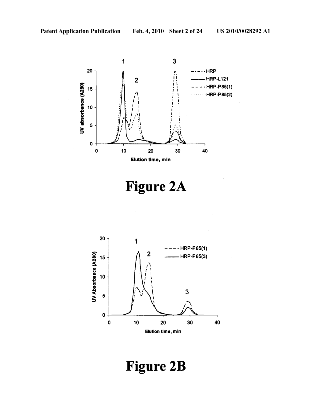 Amphiphilic Polymer-Protein Conjugates and Methods of Use Thereof - diagram, schematic, and image 03