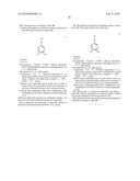 METHOD FOR DIAGNOSING IN VITRO OR EX VIVO PSYCHIATRIC DISORDERS AND/OR INTESTINAL DYSBIOSES diagram and image
